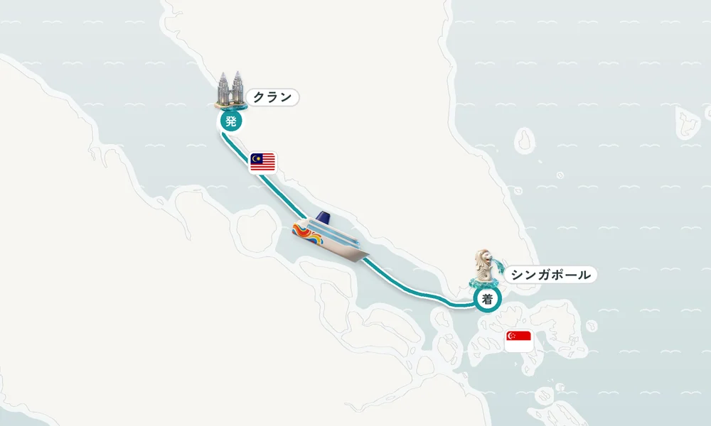 航路マップ
