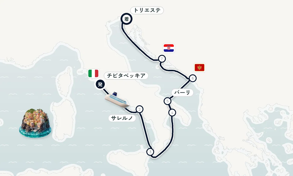 航路マップ