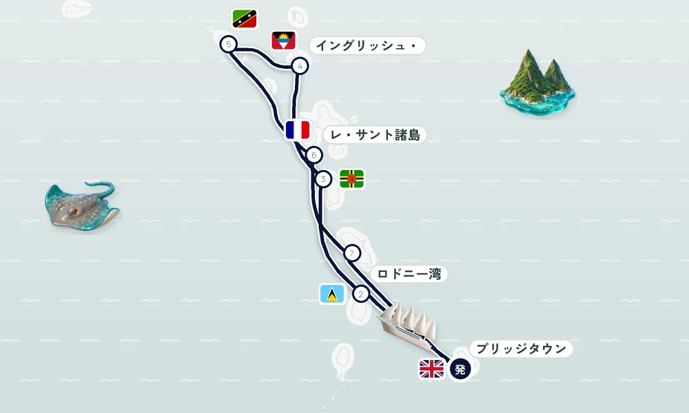 航路マップ