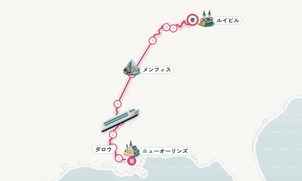 航路マップ