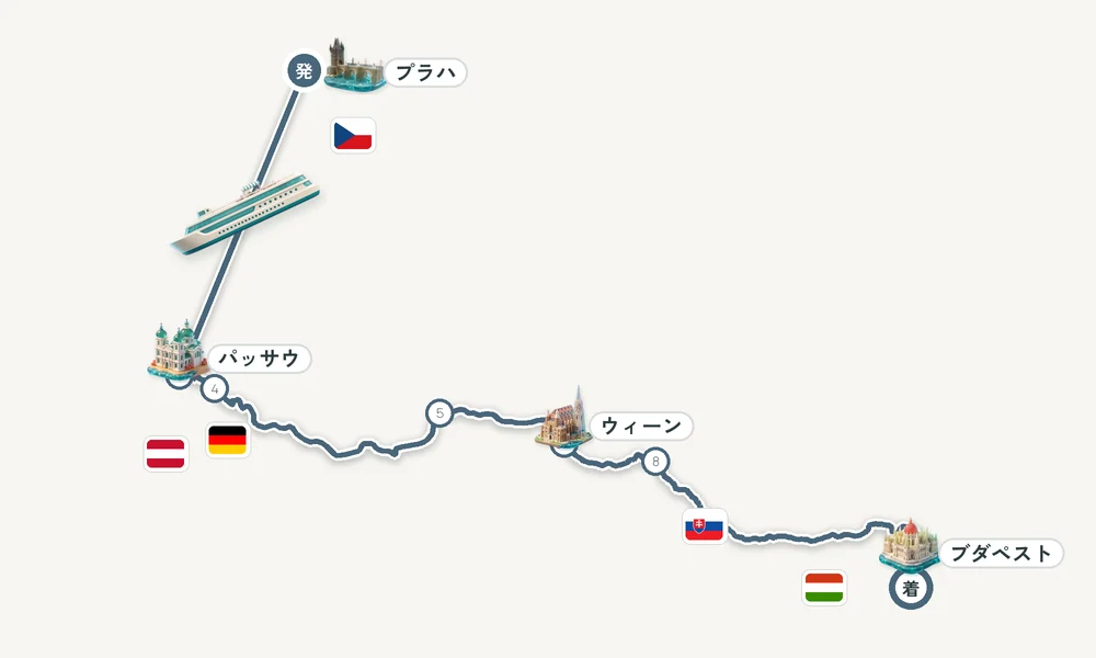 航路マップ