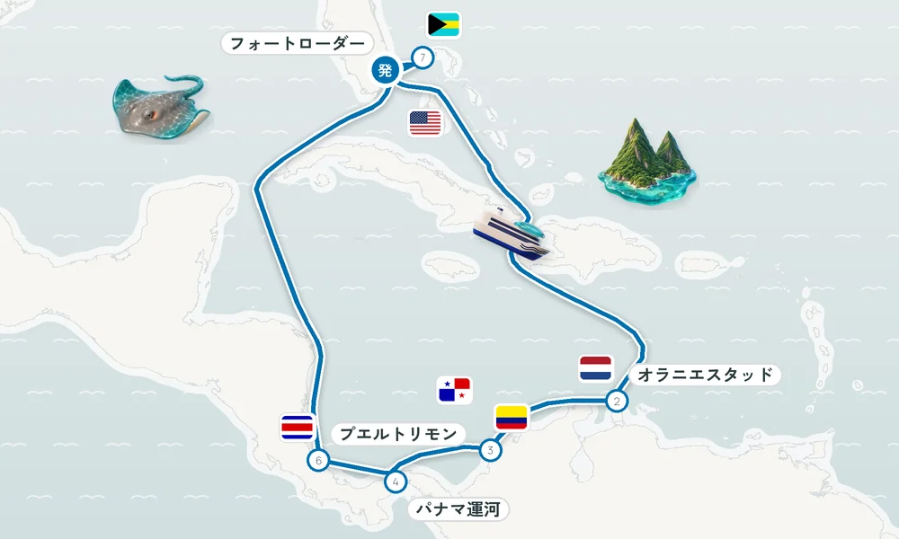 航路マップ