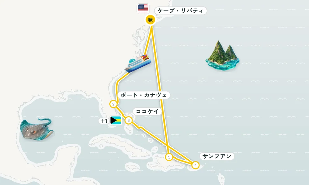 航路マップ