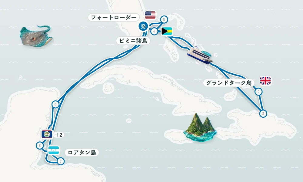 航路マップ