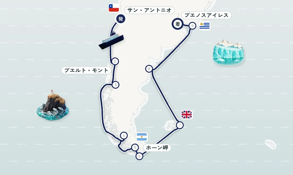航路マップ