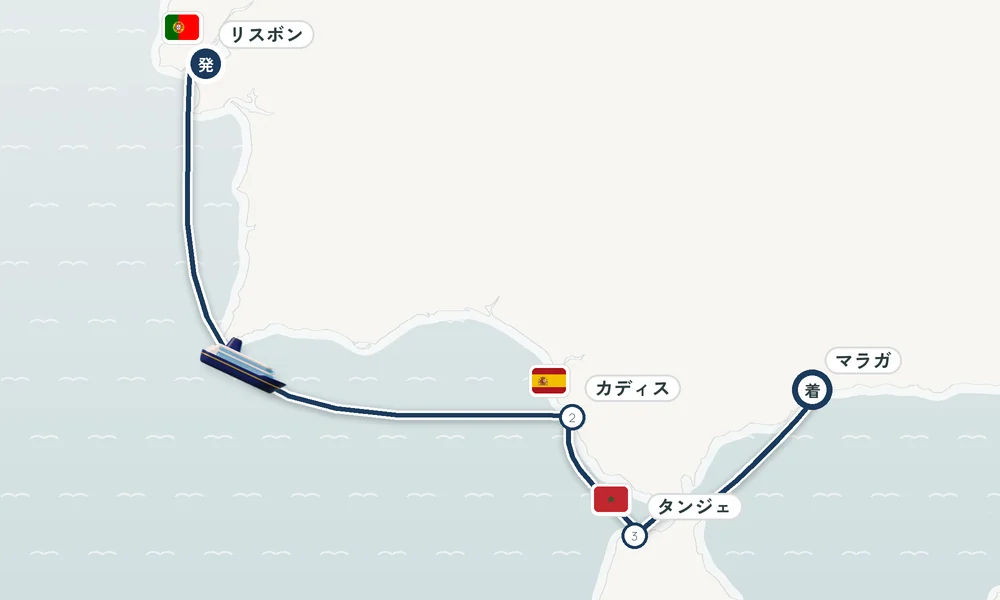 航路マップ