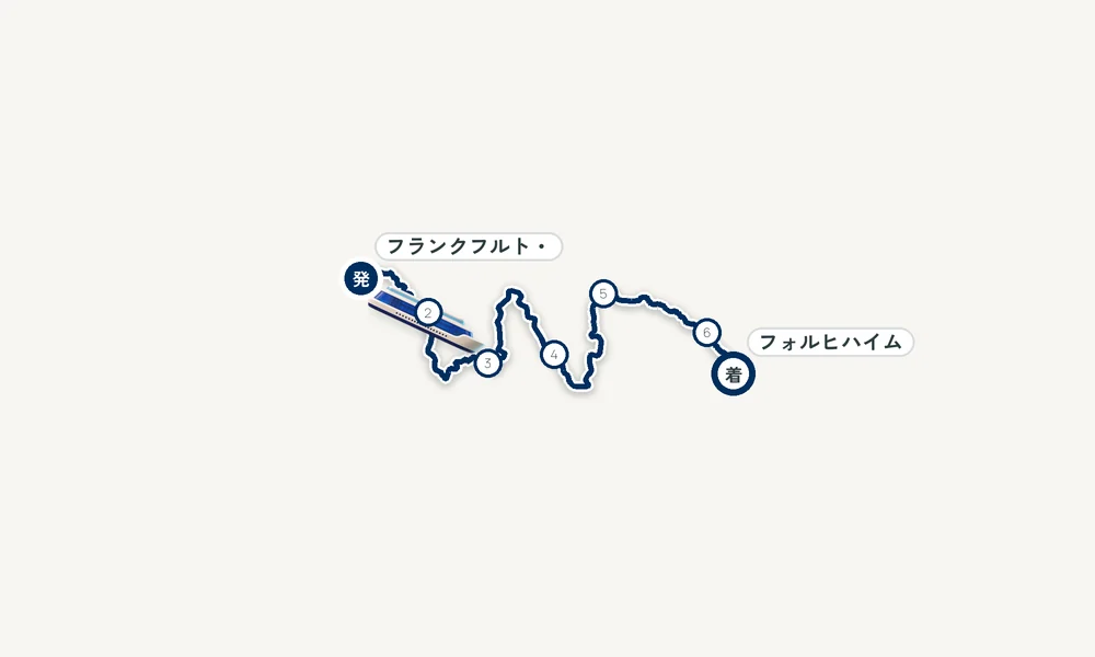 航路マップ