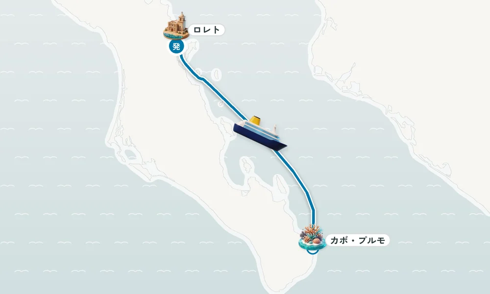 航路マップ