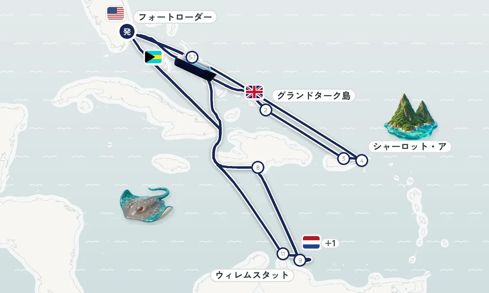 航路マップ
