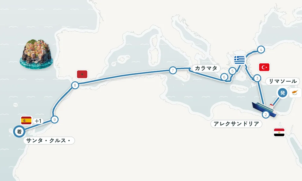 航路マップ
