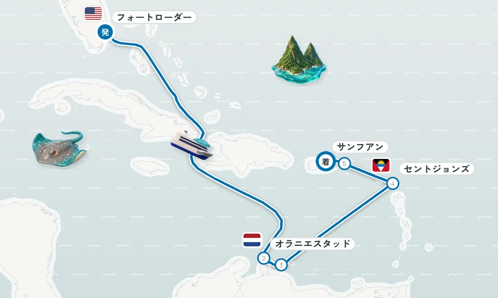 航路マップ