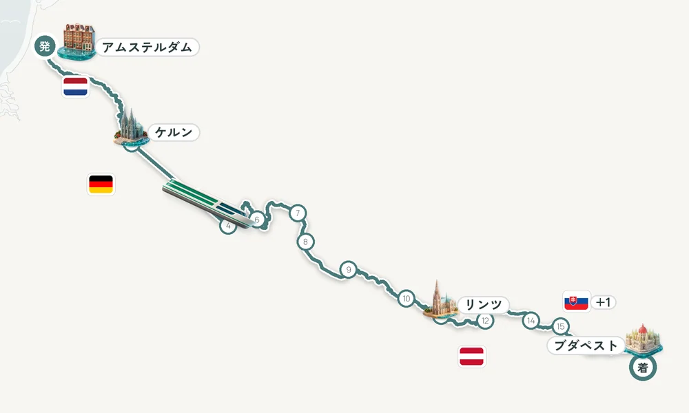 航路マップ
