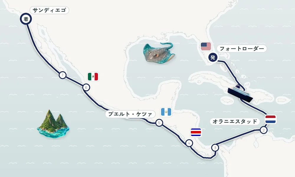 航路マップ