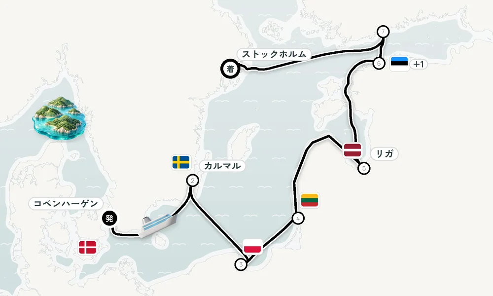 航路マップ