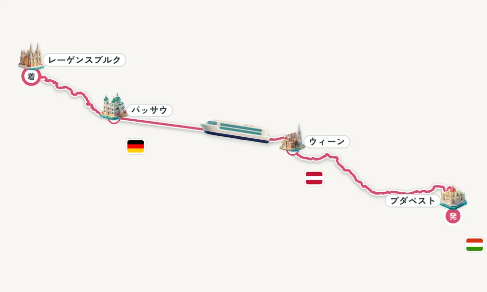 航路マップ
