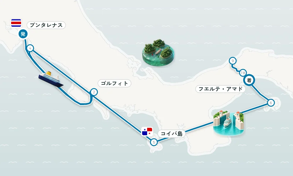 航路マップ