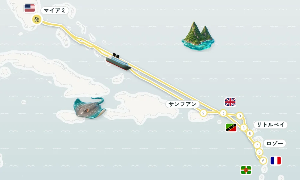 航路マップ
