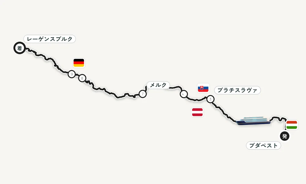 航路マップ
