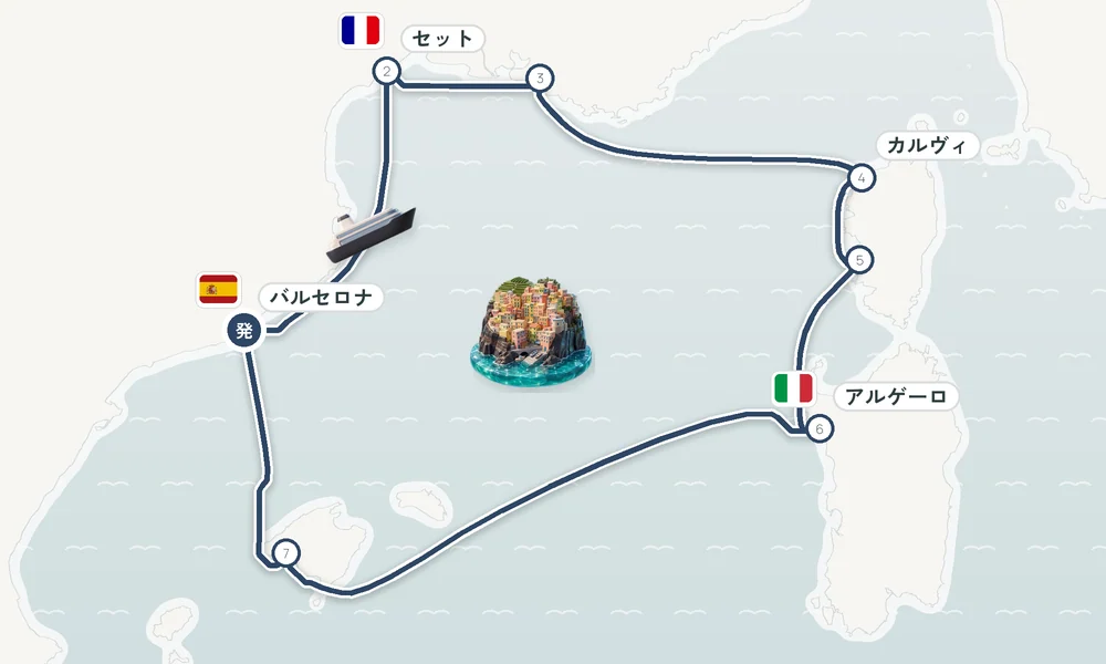 航路マップ