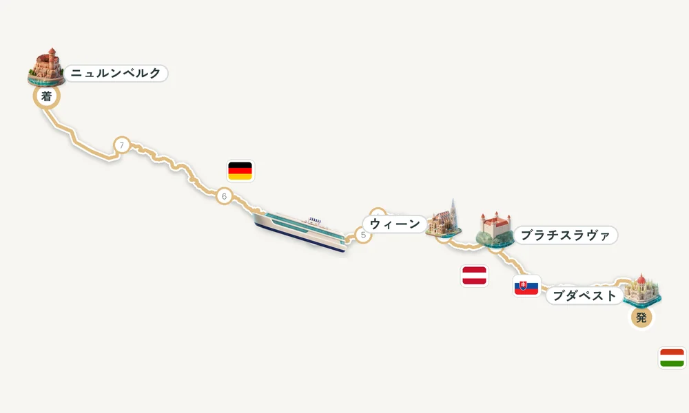 航路マップ