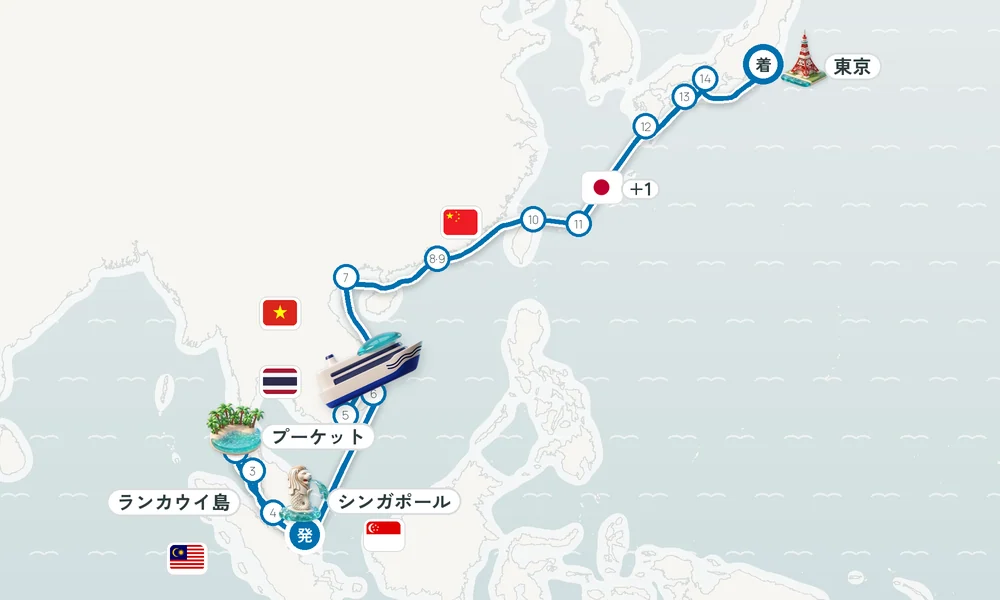 航路マップ