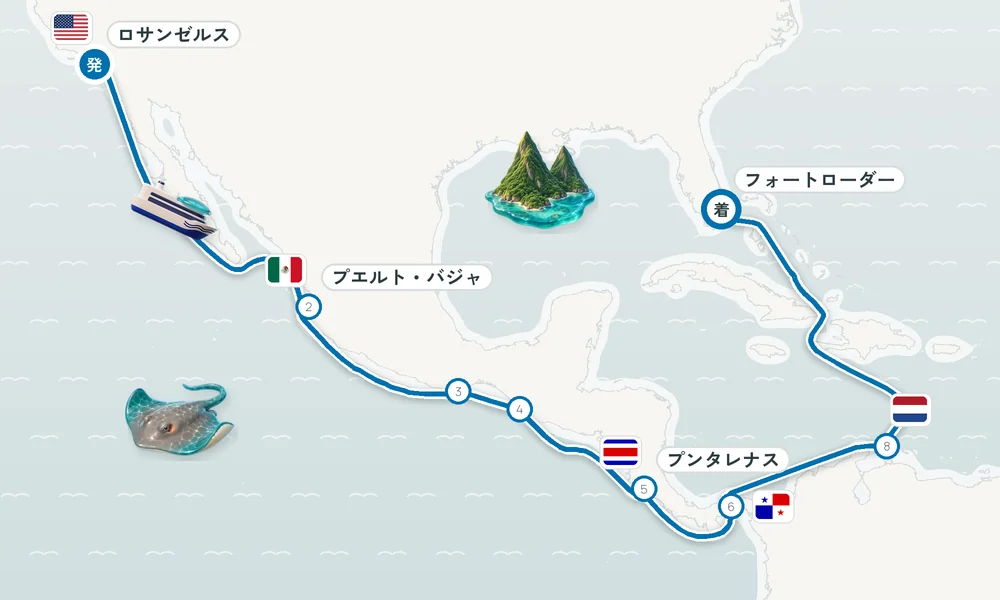 航路マップ