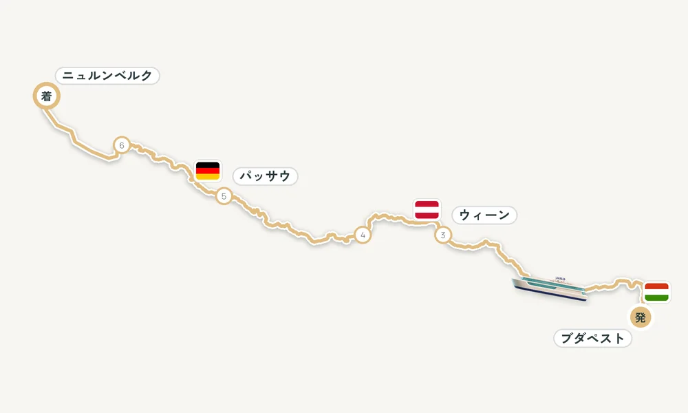 航路マップ
