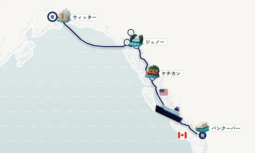 航路マップ