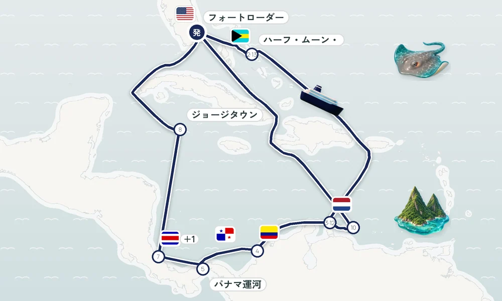 航路マップ