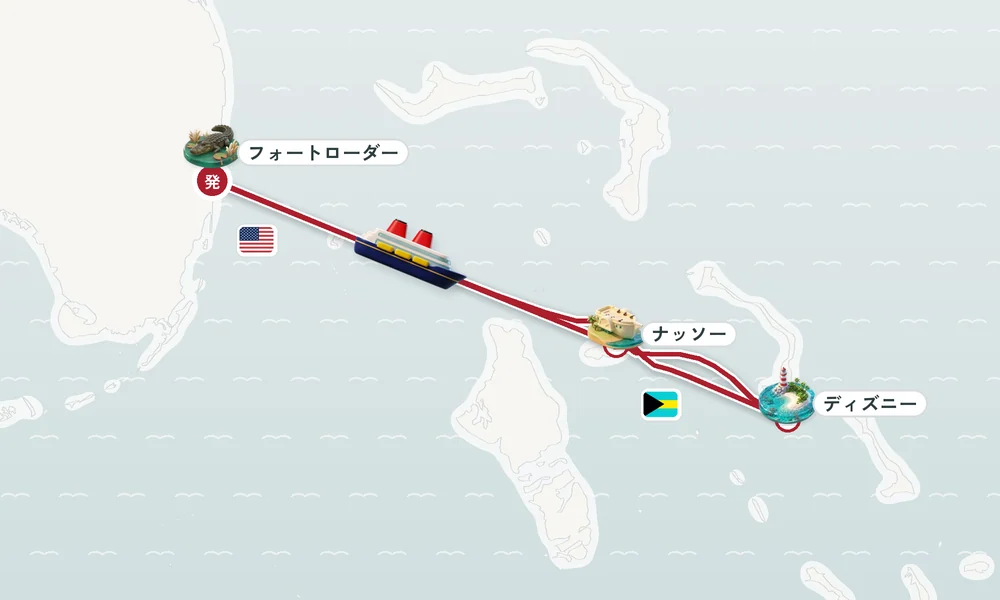 航路マップ