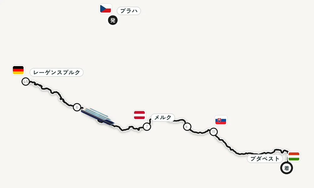 航路マップ