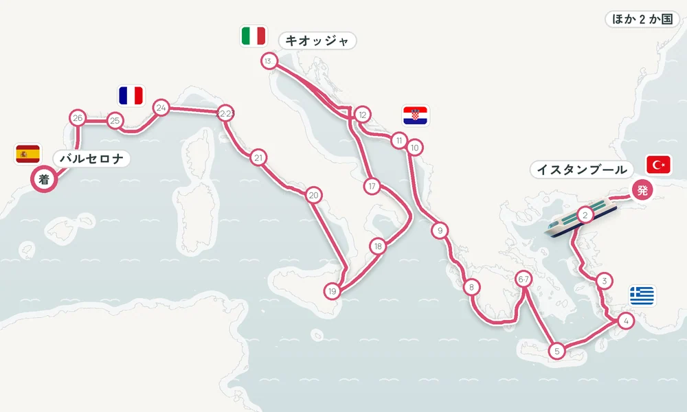 航路マップ