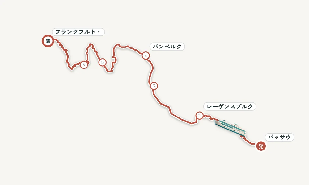 航路マップ