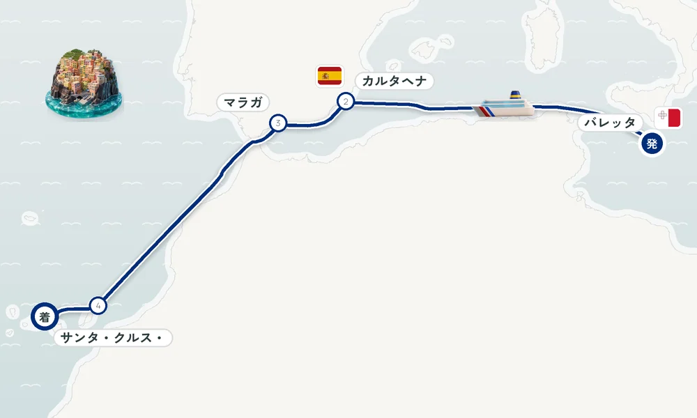 航路マップ