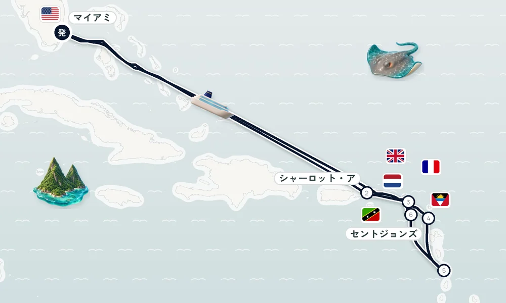 航路マップ