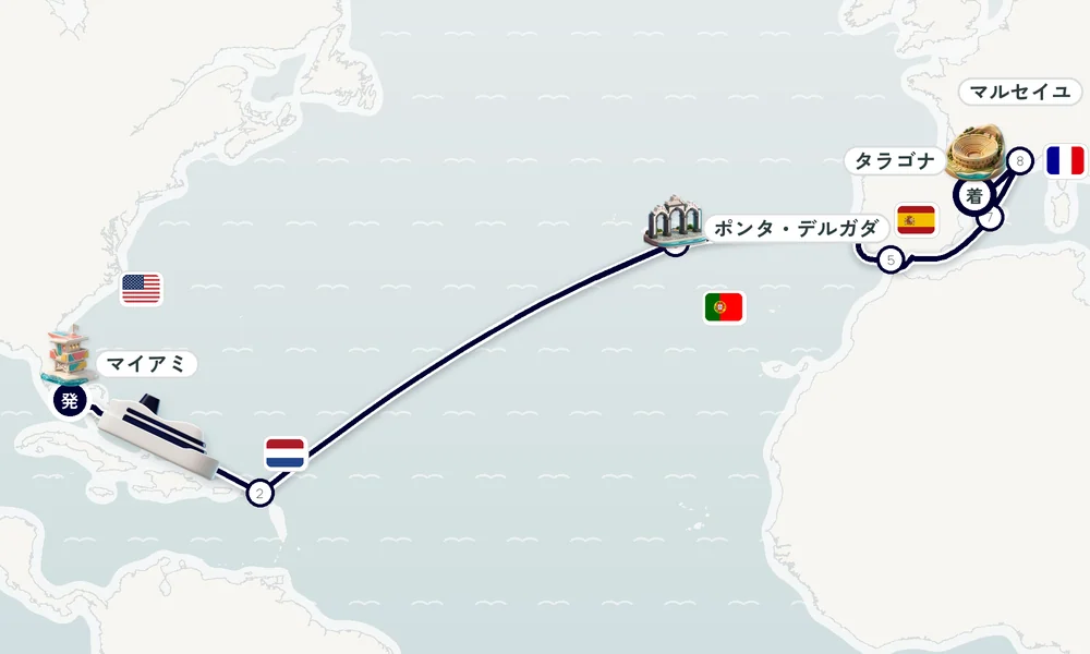航路マップ