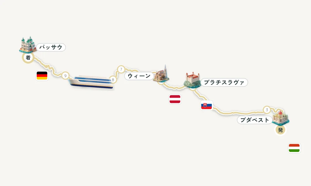 航路マップ