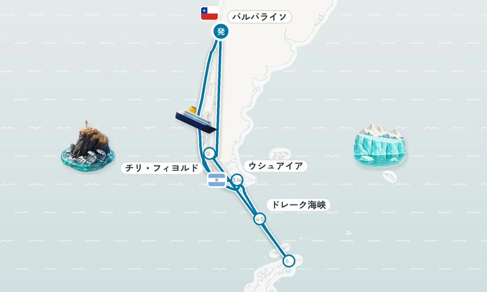 航路マップ