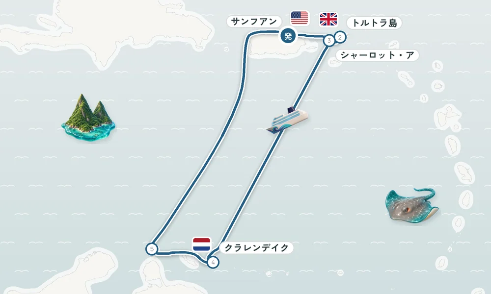 航路マップ