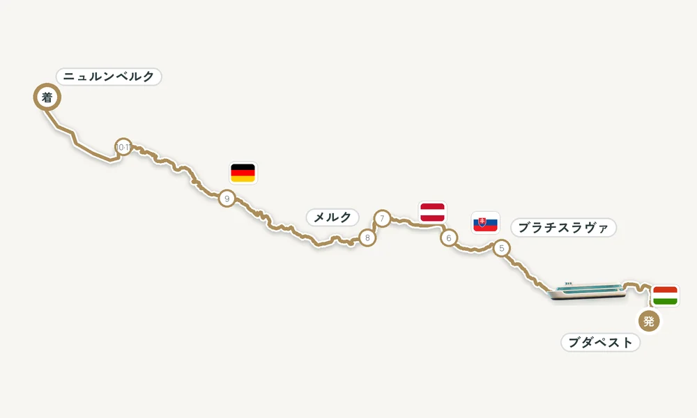 航路マップ