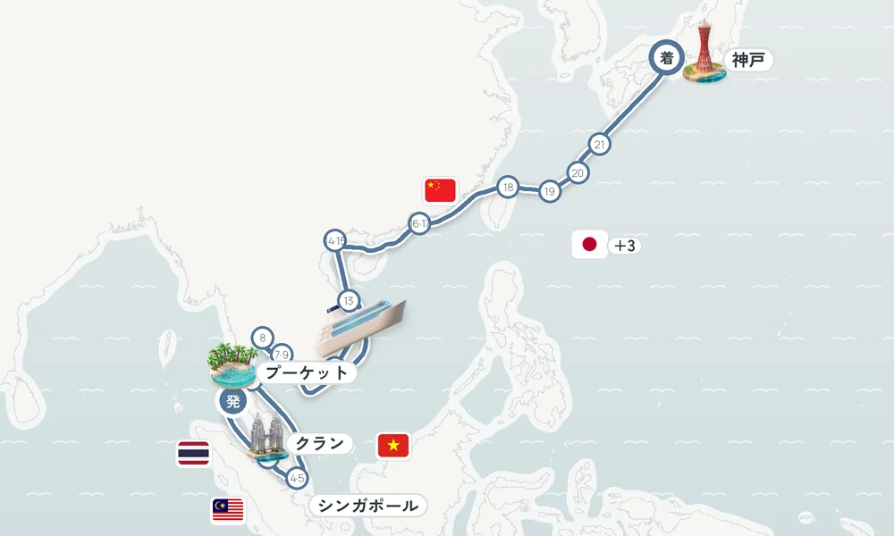 航路マップ