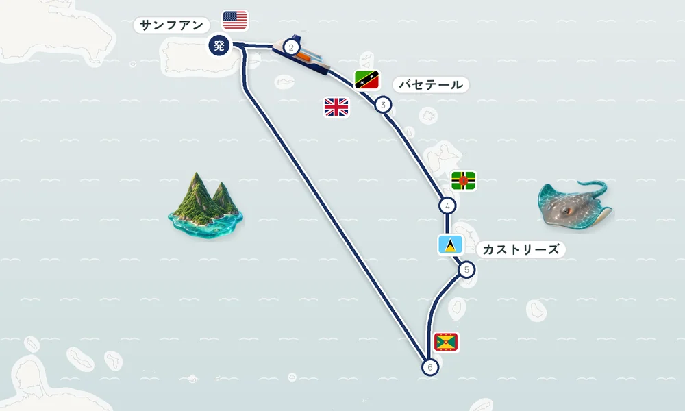 航路マップ