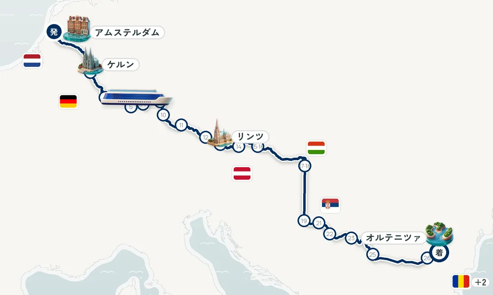 航路マップ