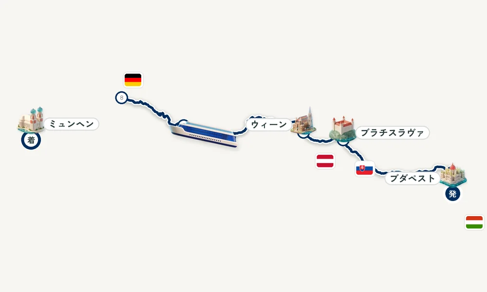 航路マップ