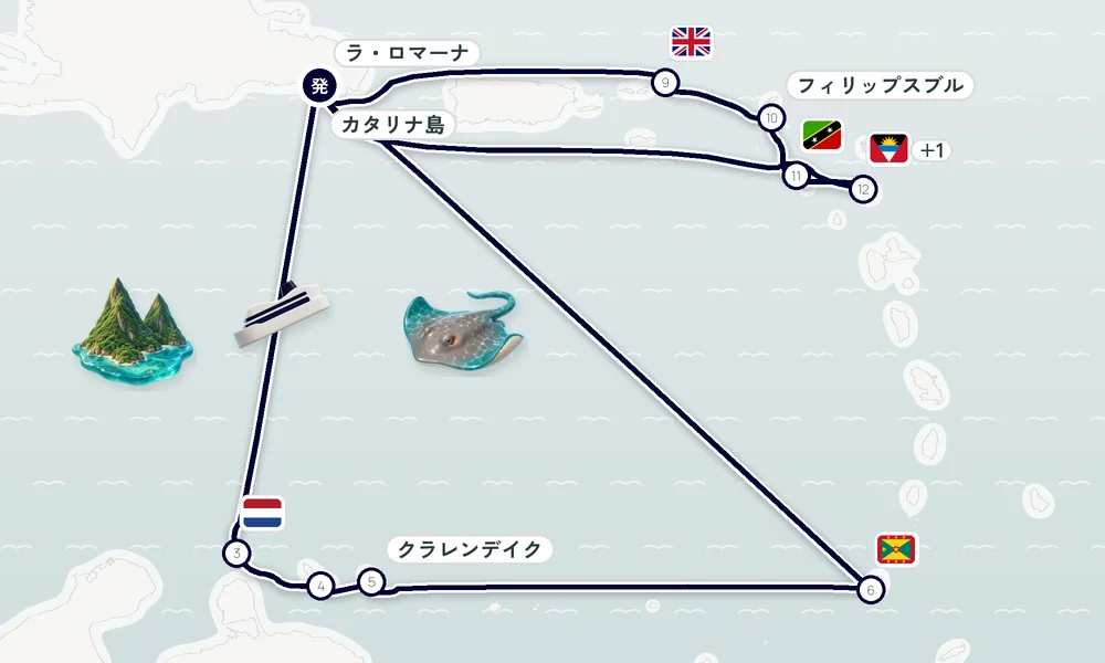 航路マップ