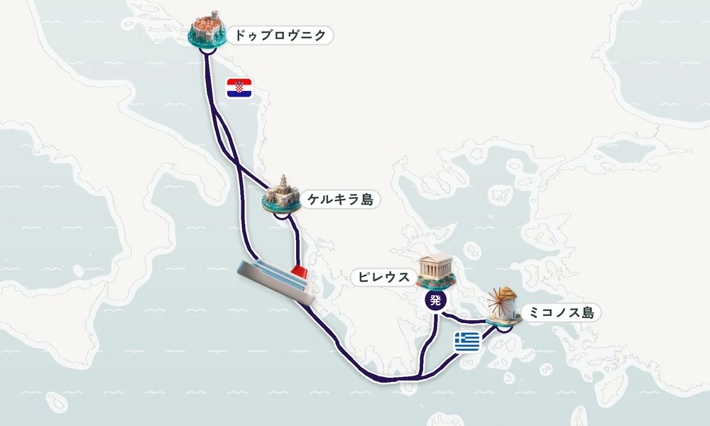 ピレウス（アテネ）発着 ドゥブロヴニク・ケルキラ島（コルフ島）・ミコノス島 8日間の航路