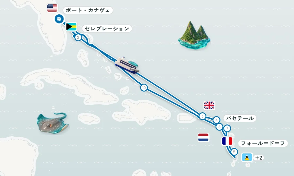 航路マップ