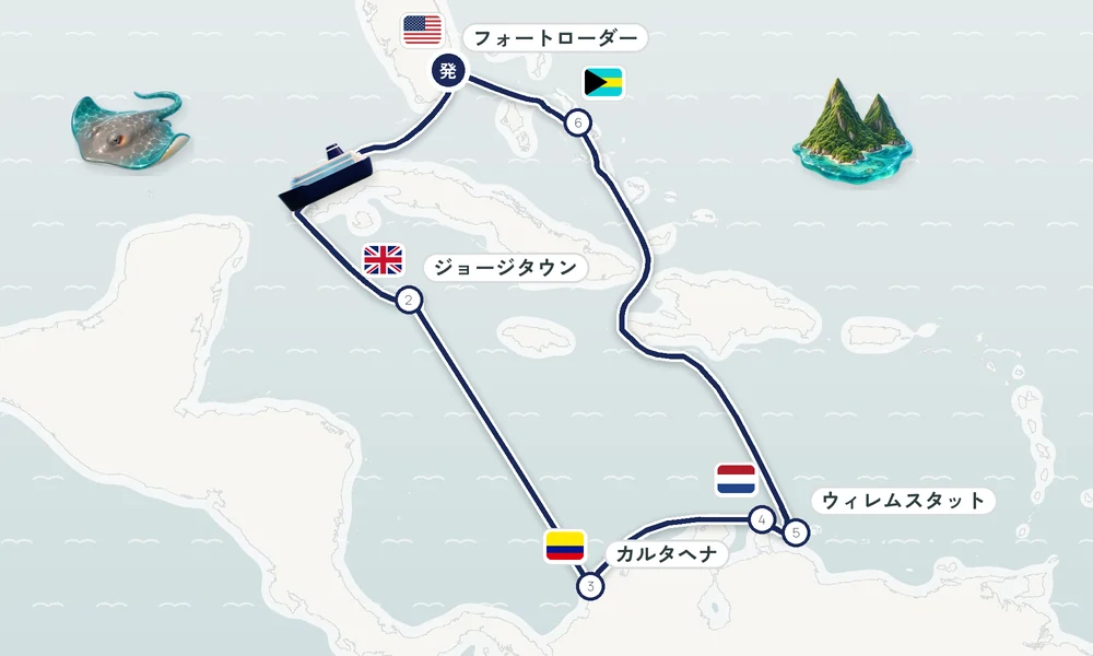 航路マップ
