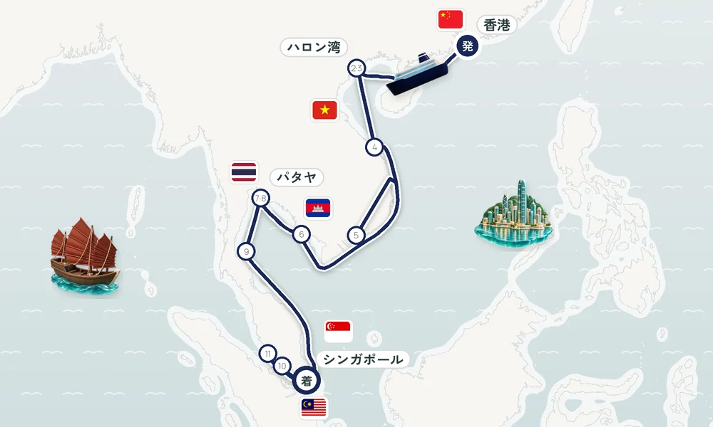 航路マップ