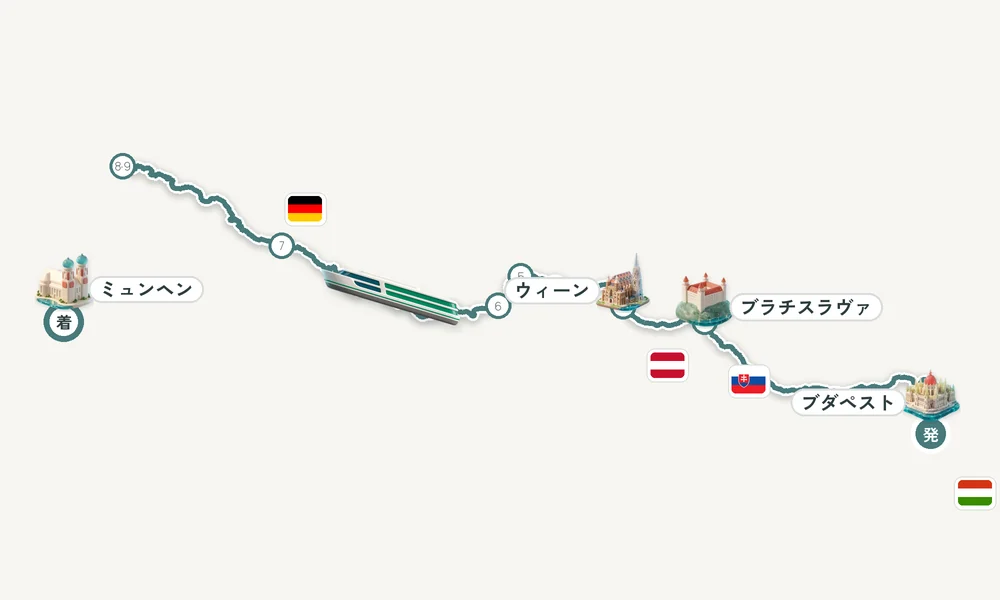 航路マップ